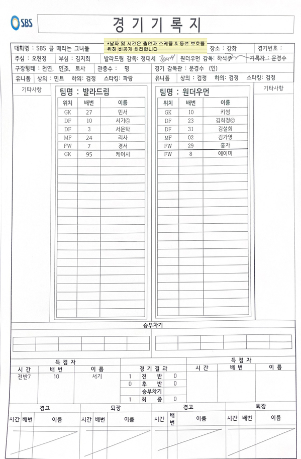 90-fc-vs-fc-sbs